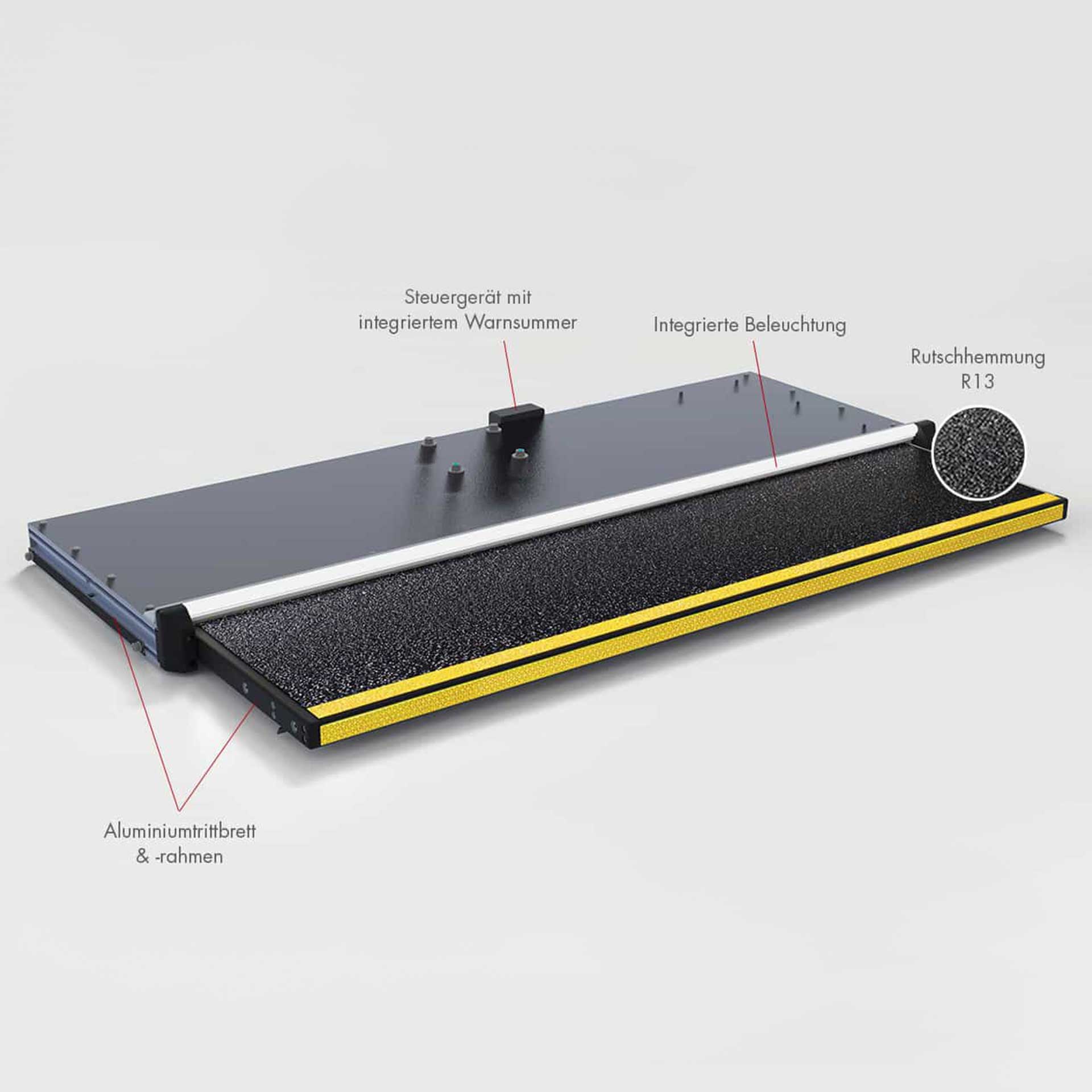 Serie-E1-Beschreibung